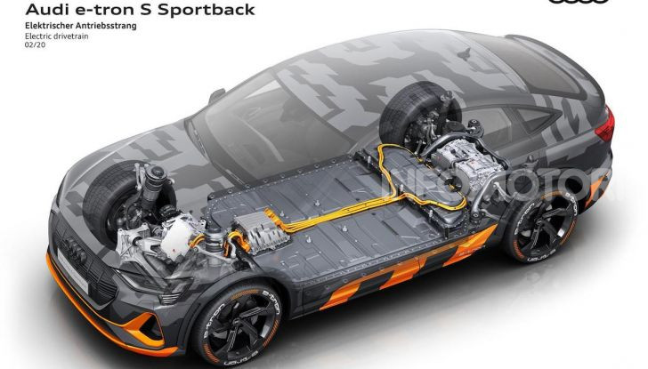 Audi: ecco la nuova trazione integrale elettrica della gamma e-tron - Foto 1 di 13