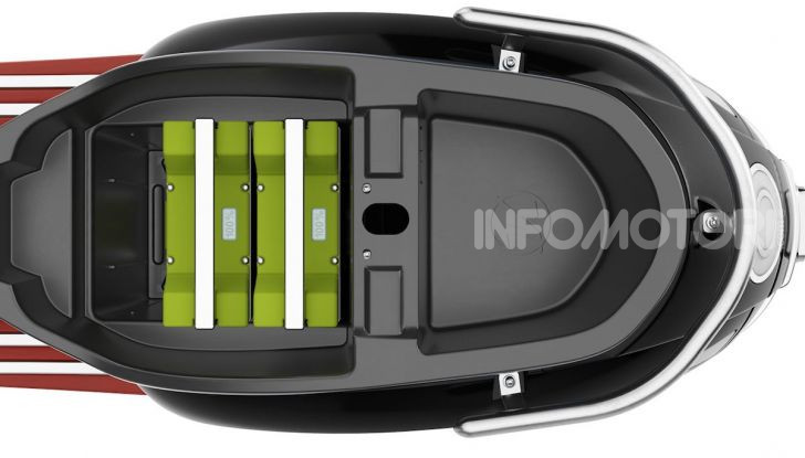 Piaggio-Kumpan, l’EUIPO dà ragione ai tedeschi: niente plagio della Vespa - Foto 7 di 10