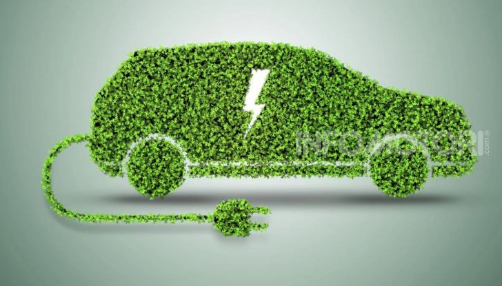 ArtElectric Leasys 2020