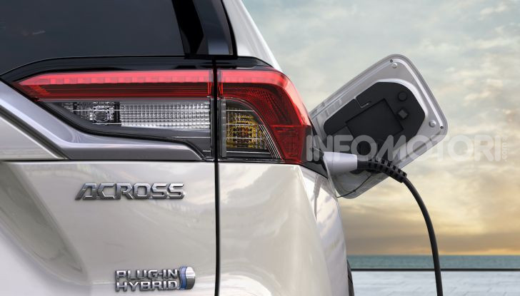 [VIDEO] Suzuki ACross: il SUV ibrido che si sente una sportiva - Foto 25 di 44