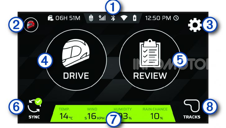 Garmin Catalyst coach in pista