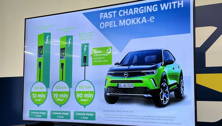 Nuova Opel Mokka-e: caratteristiche tecniche, allestimenti, prezzi e prova su strada - Foto 10 di 12