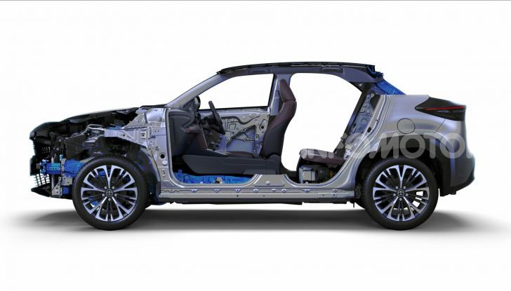 Toyota Yaris Cross 2021