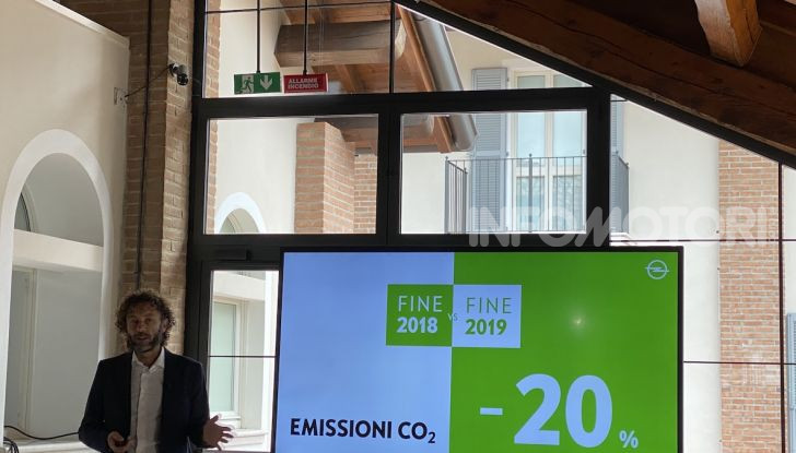 Opel Mokka-e: l’elettrica tedesca vince il Volante d’Oro 2021 - Foto 15 di 24