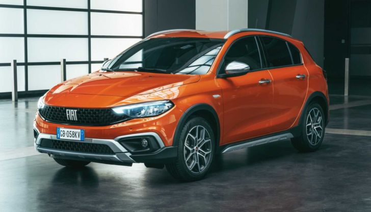 Fiat Tipo Cross 2021