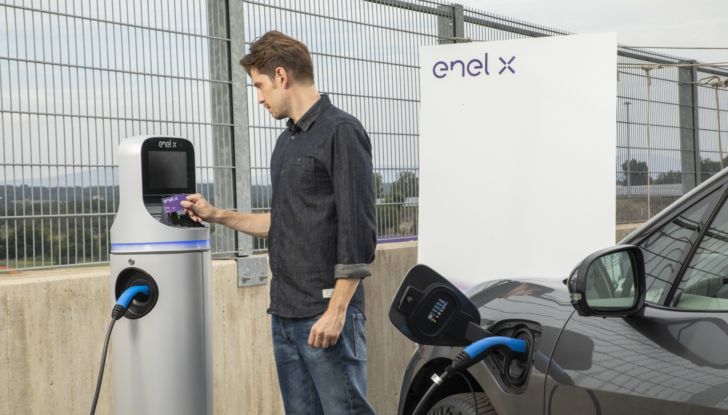 Juicebox Enel X 2020