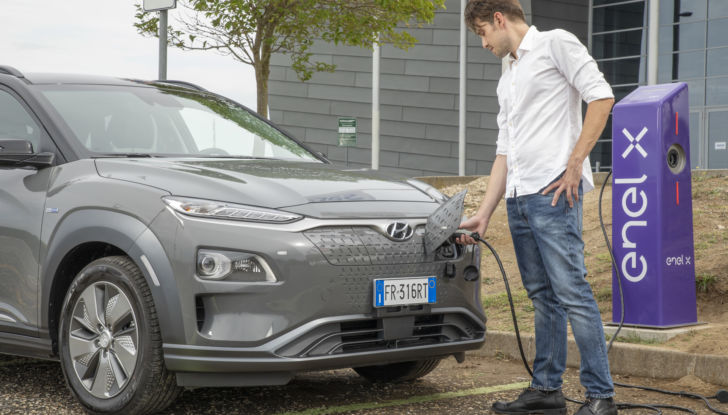 Juicebox Enel X 2020