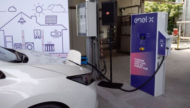 Juicebox Enel X 2020