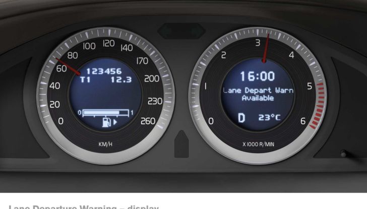 ADAS Livello 2 Lane Assist