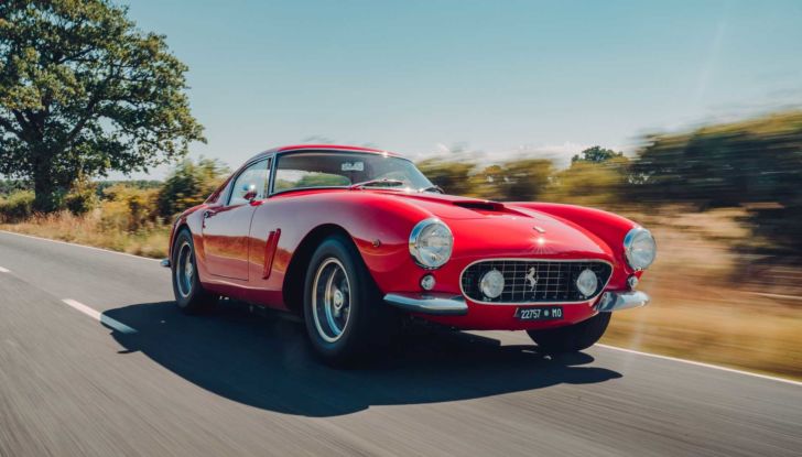 GTO Engineering Moderna