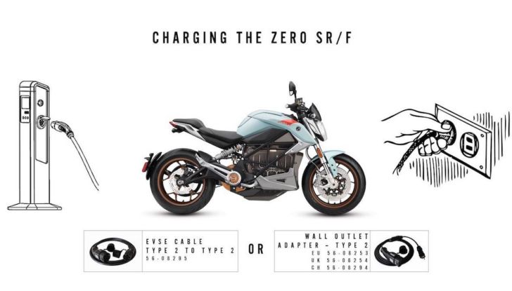 Zero Motorcycles firma con Reneos una partnership all’insegna della sostenibilità - Foto 2 di 8