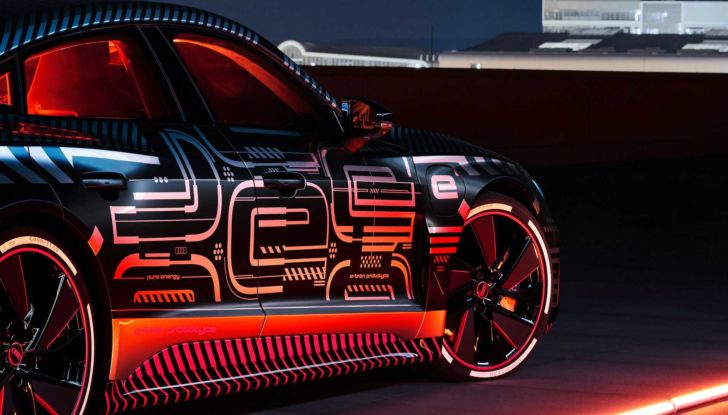 Audi e tron GT