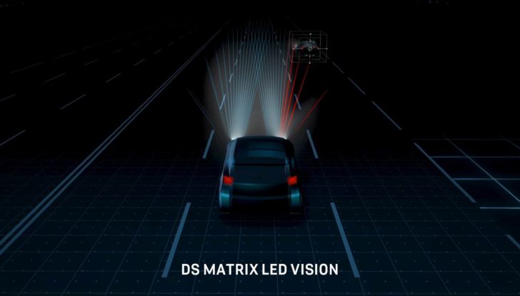 DS4 E-Tense Plug-in Hybrid 2021