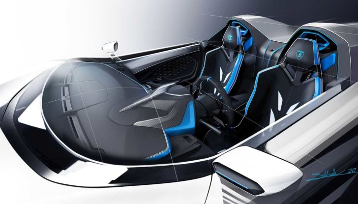 Lamborghini SC20 2021