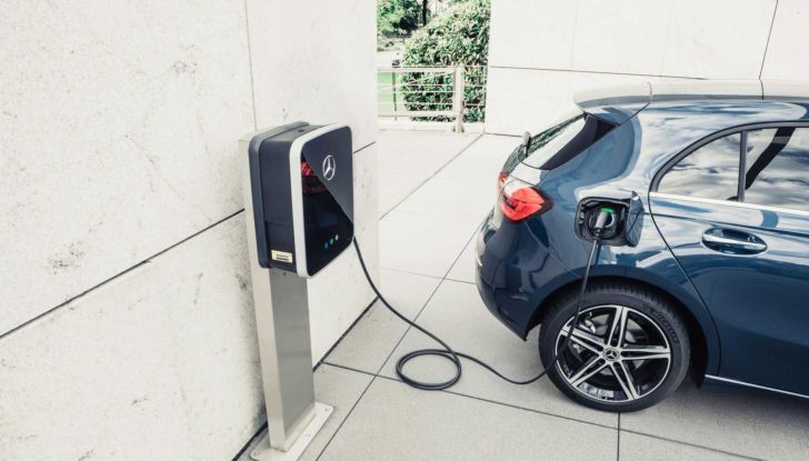 Nuova Mercedes Classe B 2021