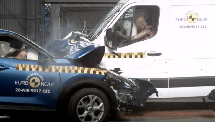 Test Furgoni Euro NCAP ADAS