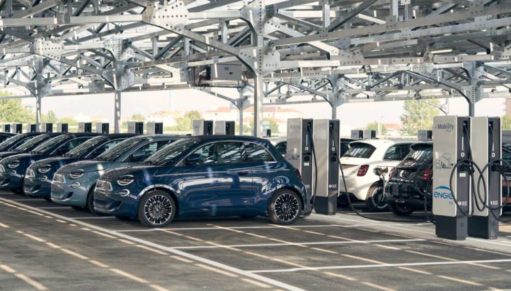 V2G Vehicle to Grid FCA