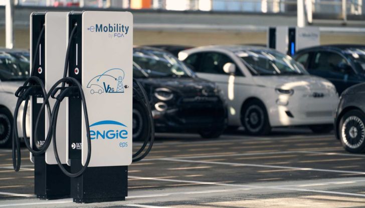 V2G Vehicle to Grid FCA