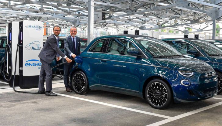 V2G Vehicle to Grid FCA