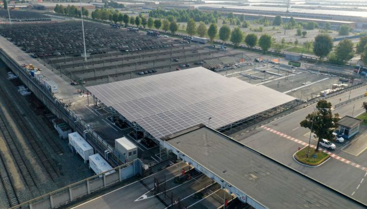 V2G Vehicle to Grid FCA