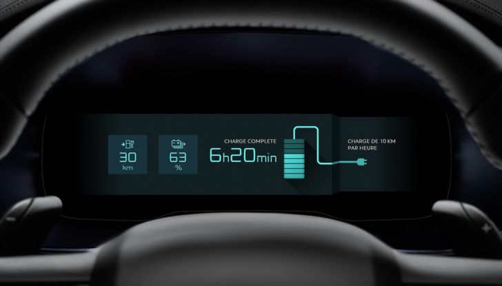 SUV Citroën C5 Aircross Hybrid: i consumi - Foto 6 di 11