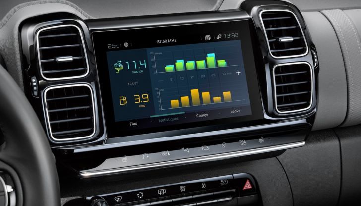 SUV Citroën C5 Aircross Hybrid: i consumi - Foto 5 di 11