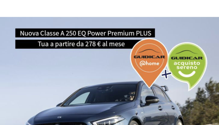 Il 2021 per i Concessionari Auto secondo Marco Guidi di Guidicar - Foto 7 di 7