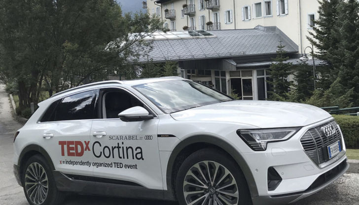 Il 2021 automobilistico visto da Scarabel - Foto 5 di 7