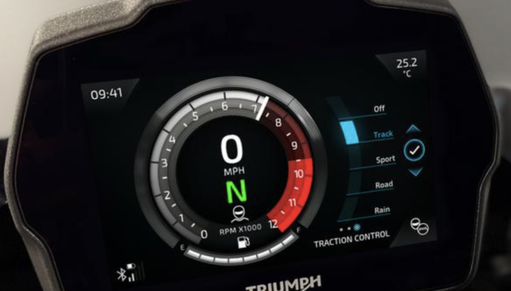 Triumph Speed Triple 1200 RS: le novità della versione 2021 - Foto 5 di 25