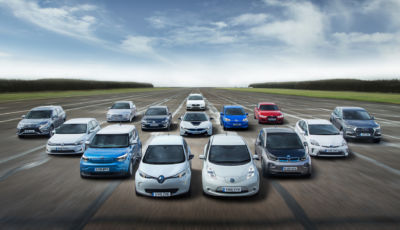 Ecoincentivi auto 2021: tutto quello che bisogna sapere