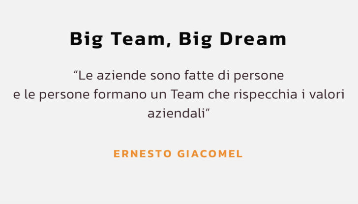 Il 2021 automobilistico visto da Giacomel - Foto 3 di 9