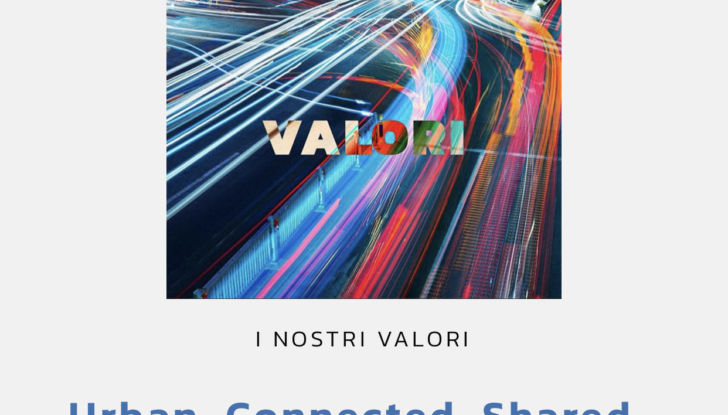 Il 2021 automobilistico visto da Giacomel - Foto 6 di 9