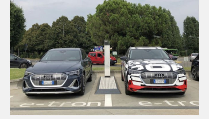 Il 2021 automobilistico visto da Giacomel - Foto 8 di 9