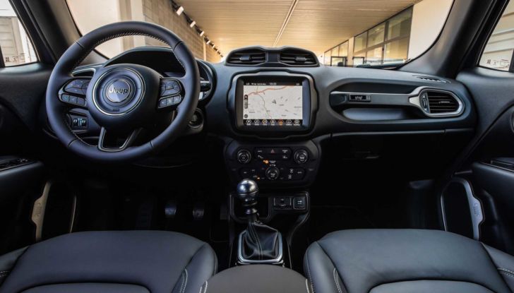 Jeep Renegade 80th Anniversary 2021