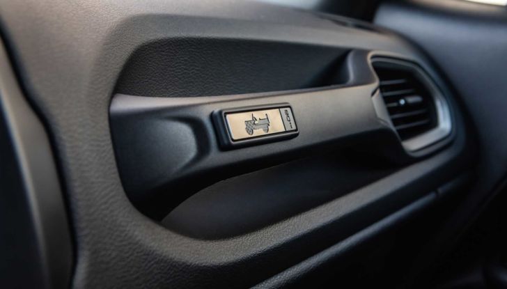 Jeep Renegade 80th Anniversary 2021