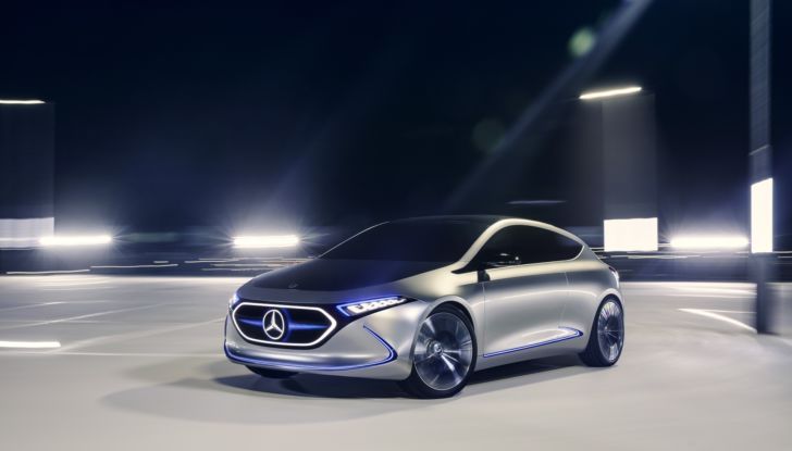Mercedes EQA 2021