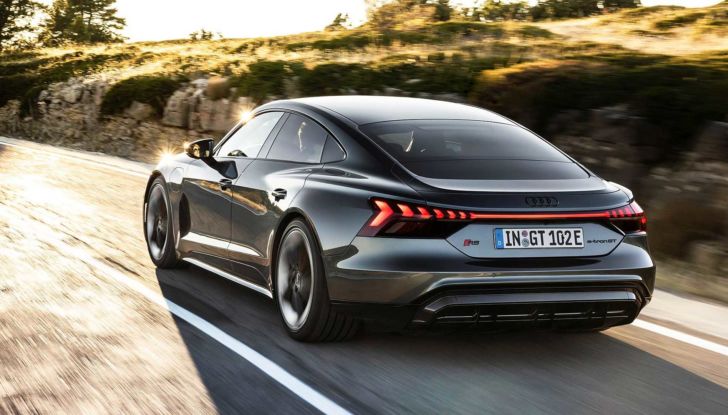 Audi e-tron GT RS Quattro 2021