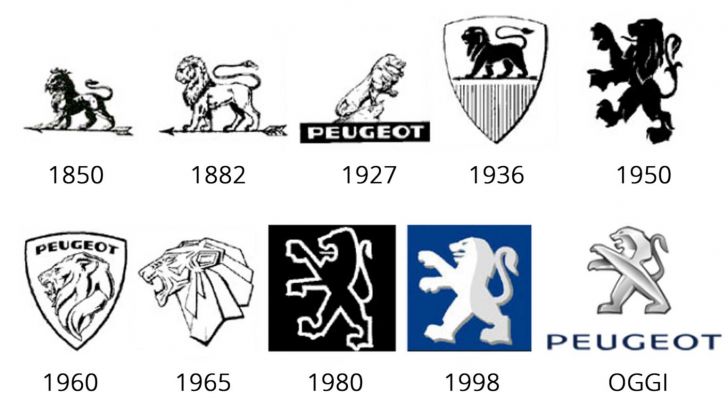 Peugeot nuovo logo 2021