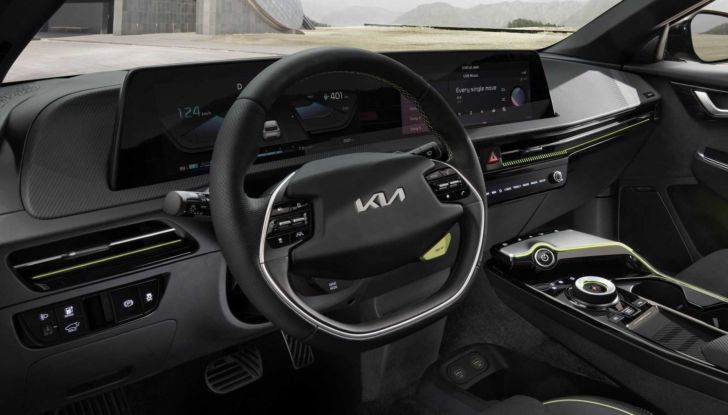 Kia EV6 2021