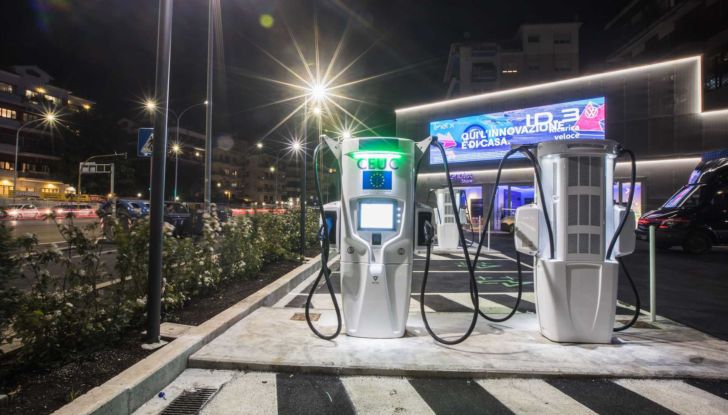 Stazione auto elettriche Enel X Roma