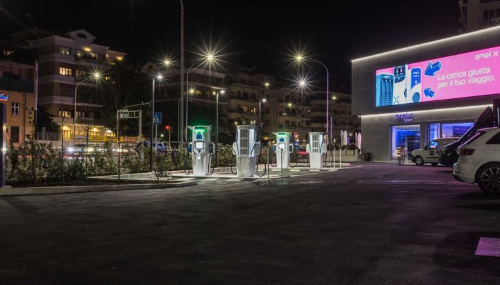 Stazione auto elettriche Enel X Roma