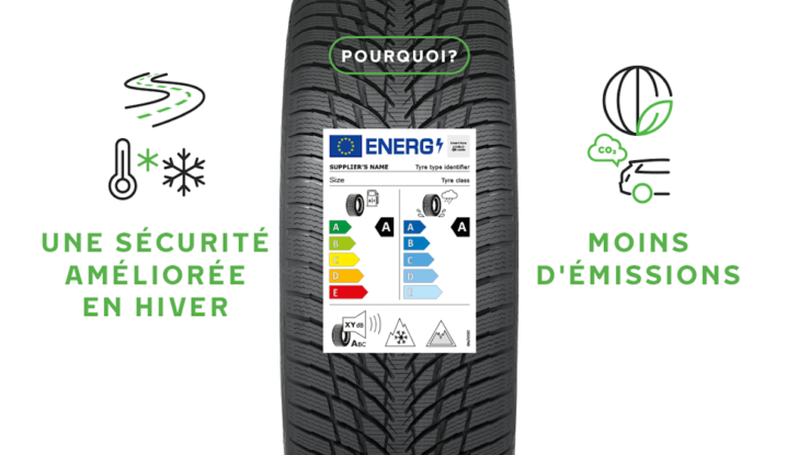 Pneumatici: in UE dal 1 maggio nuove etichette - Foto 18 di 21
