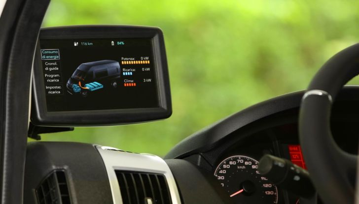 Fiat E-Ducato Professional 2021