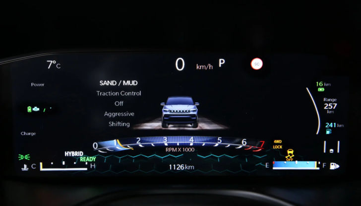 Nuova Jeep Compass restyling 2021