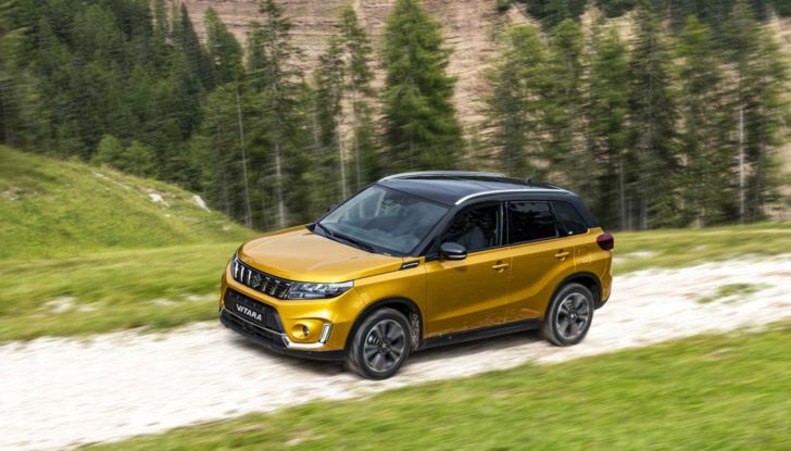 Top 10 SUV marzo 2021