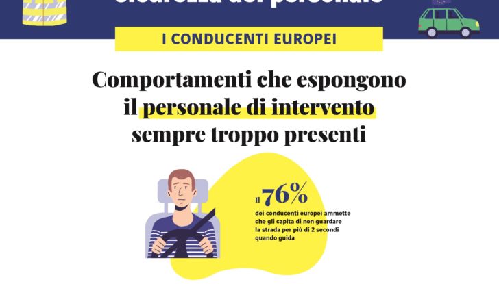 Guida responsabile regole auto 2021