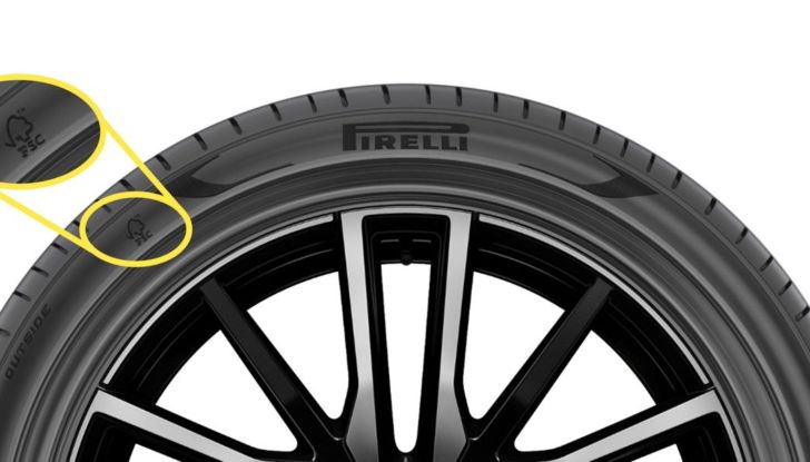 Pirelli P Zero FSC