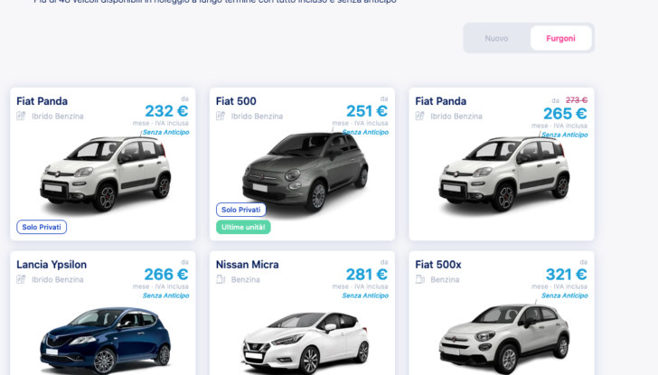 Noleggio Auto a Lungo Termine Swipcar - Foto 1 di 6