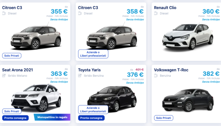 Noleggio Auto a Lungo Termine Swipcar - Foto 3 di 6