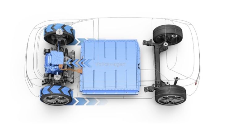 Volkswagen ID.Life: il debutto è atteso per il 2025 - Foto 9 di 9